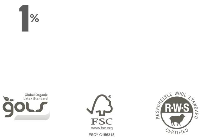 Grand Luxe Mattress Certification Logos